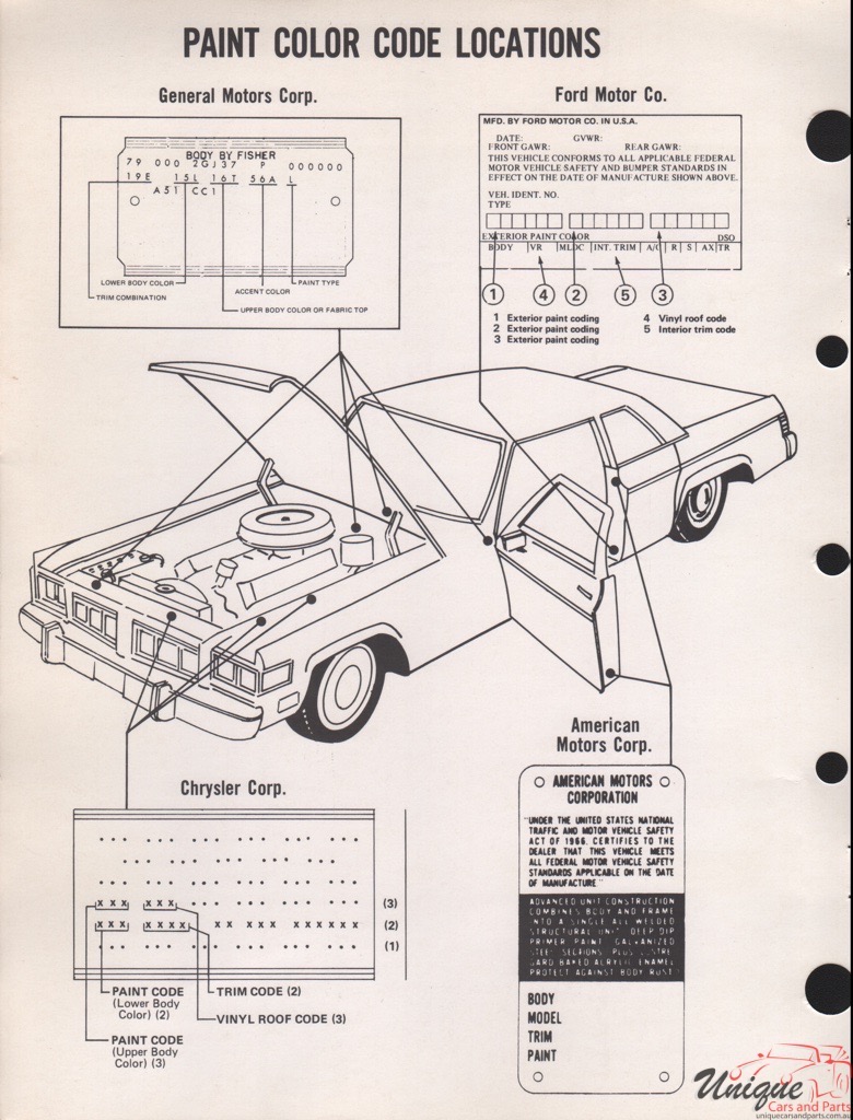 1980 Ford Paint Charts Acme 5
